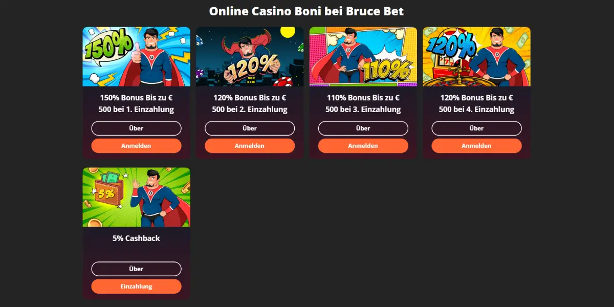 Bruce Bet Casino Bonus