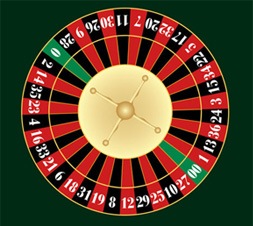 Online Roulette Spiel